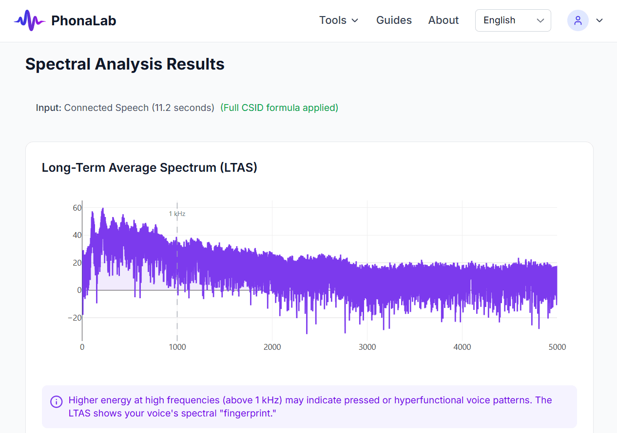 PhonaLab screenshot 4