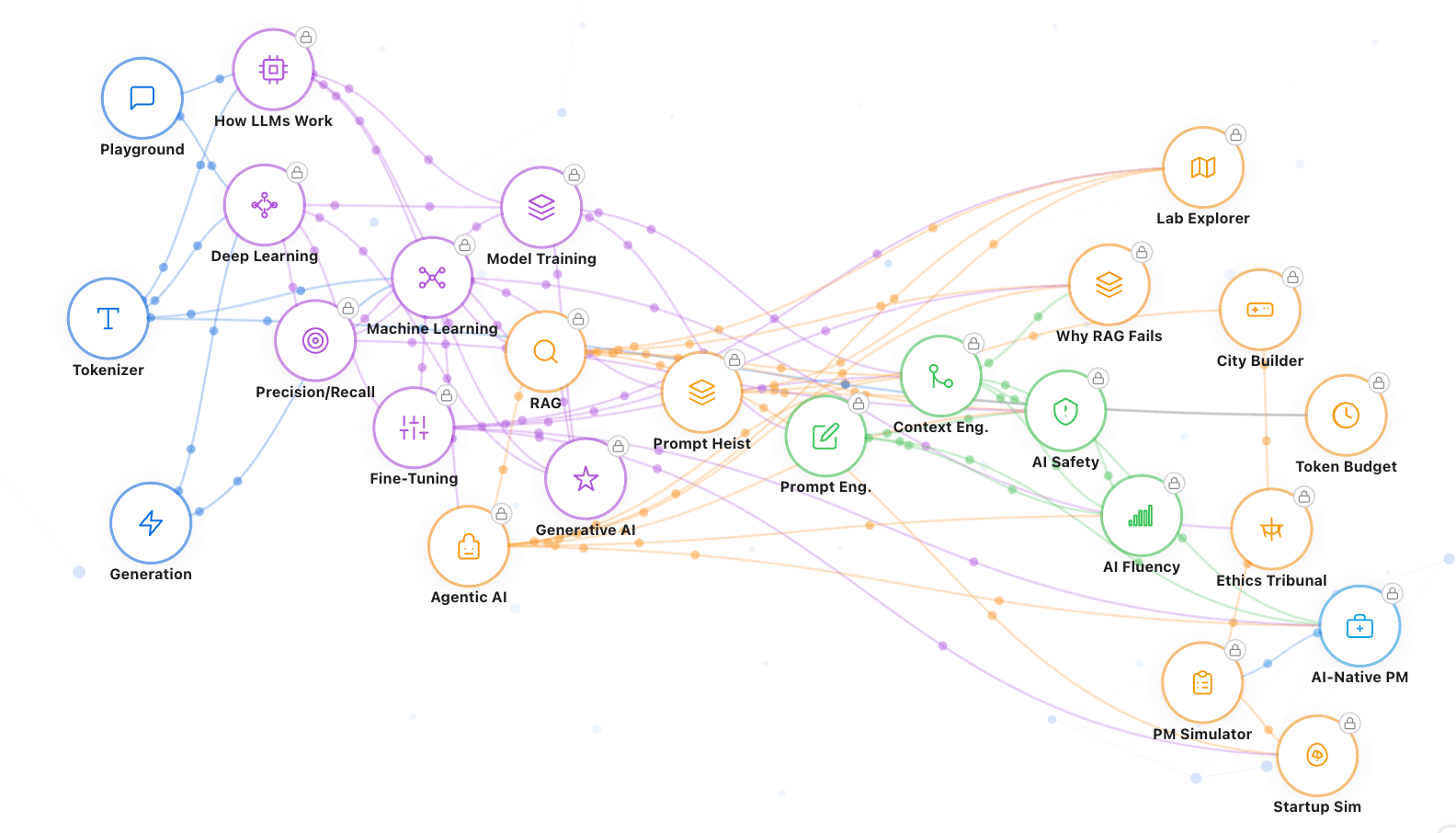 AI Decoded screenshot 1