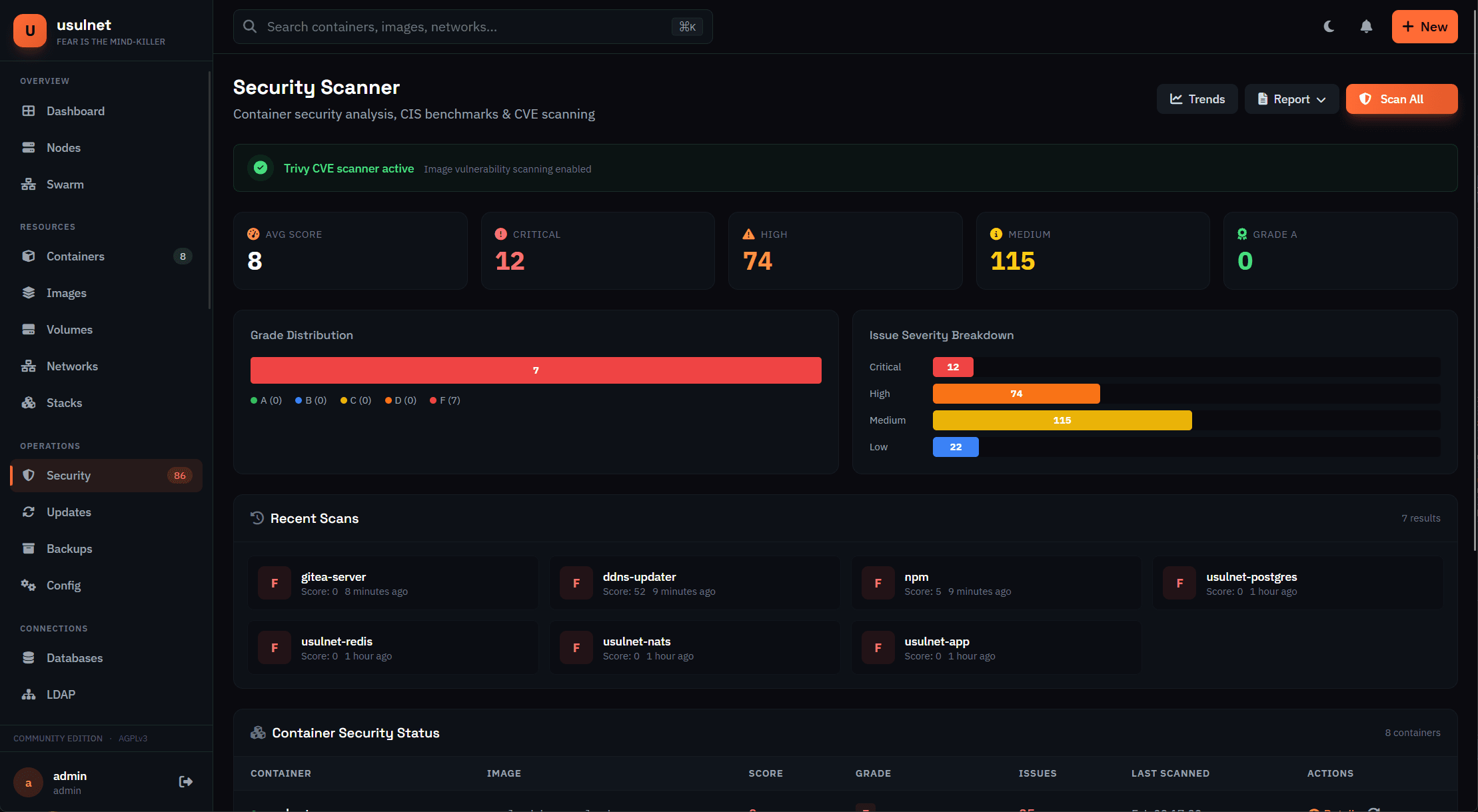 usulnet — DevOps & SysAdmins UI screenshot 7