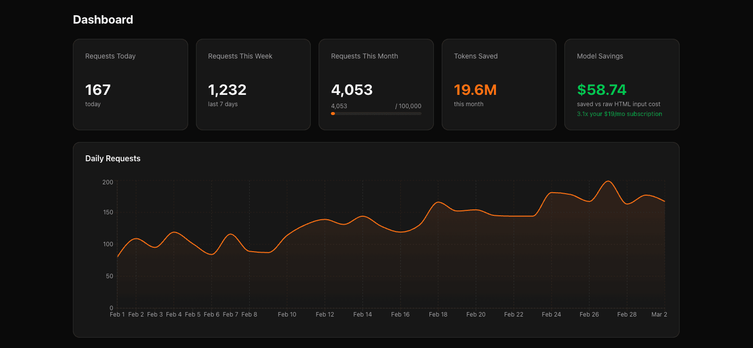 StripFeed screenshot 2