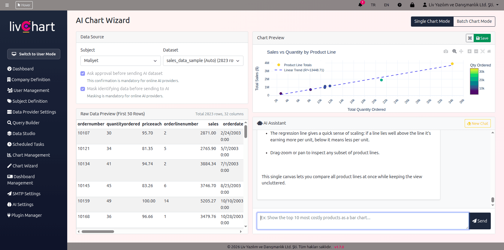 LivChart screenshot 4