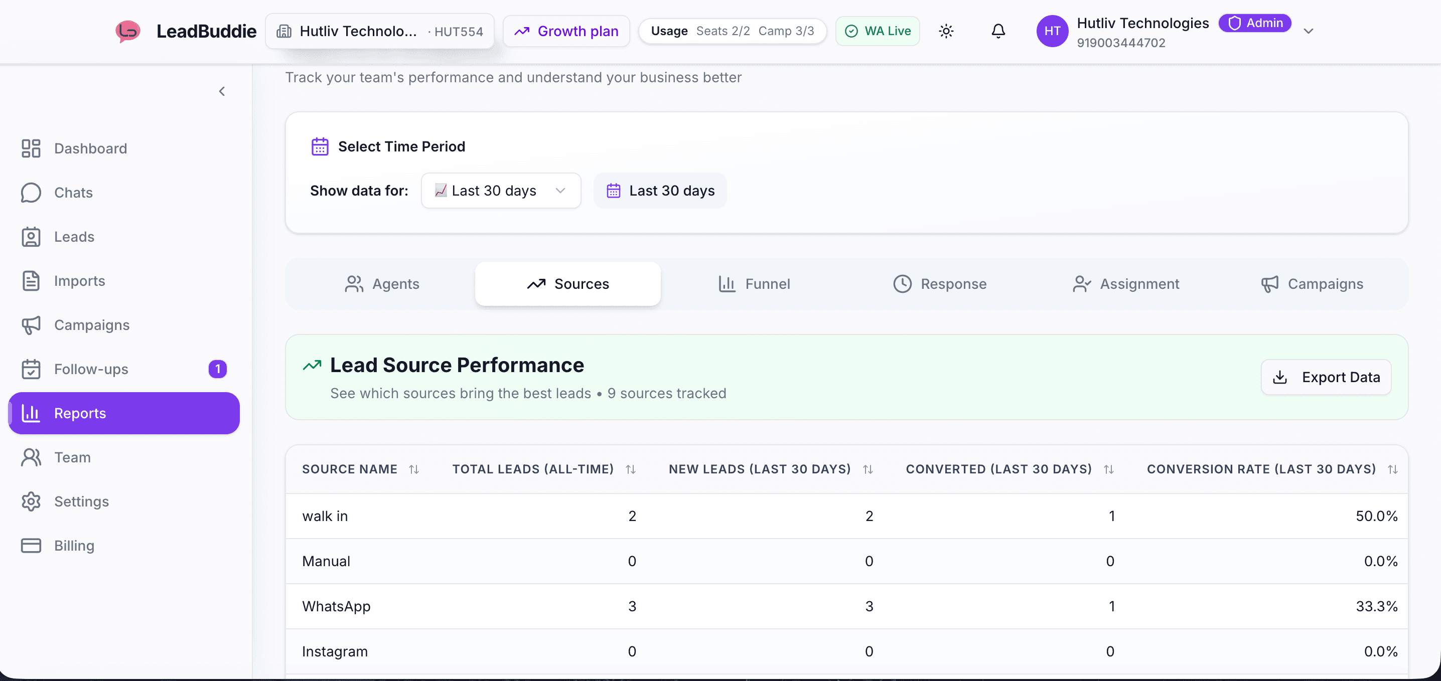 LeadBuddie screenshot 5