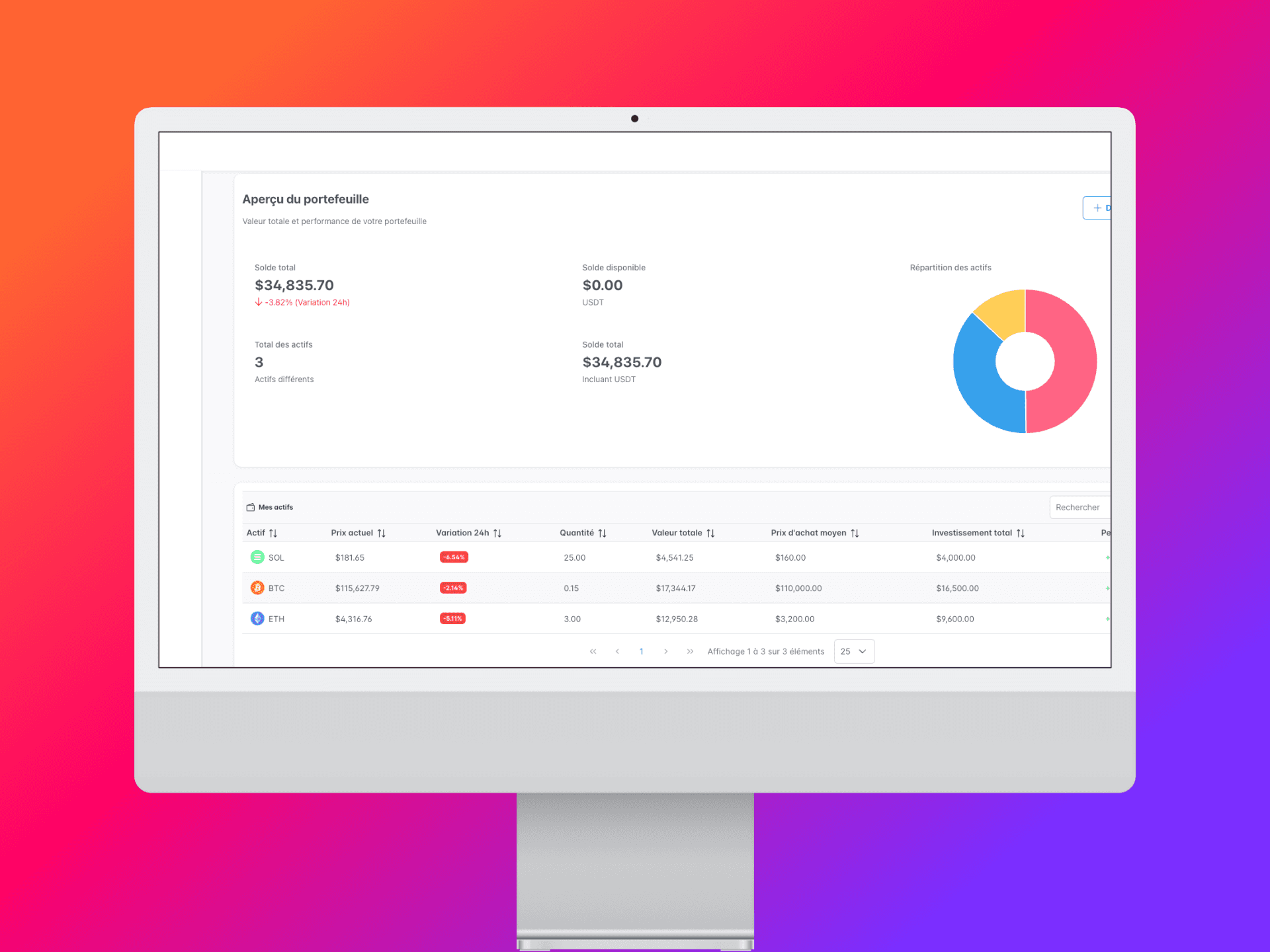 Coinlion Crypto Assistant screenshot 4