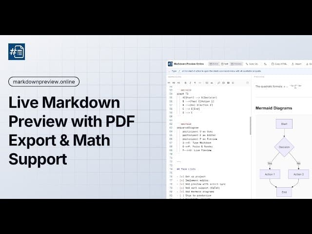 Markdown Preview Online screenshot 1
