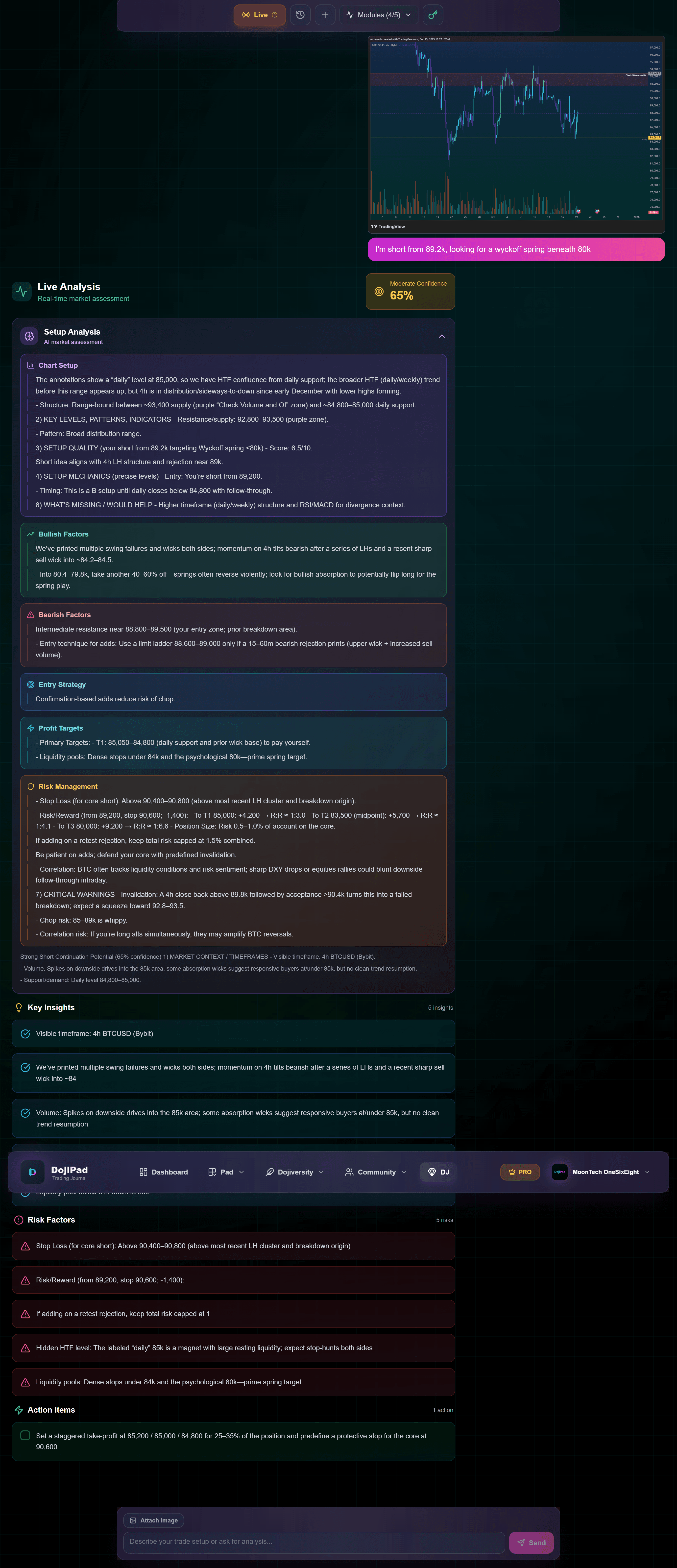 Dojipad screenshot 1