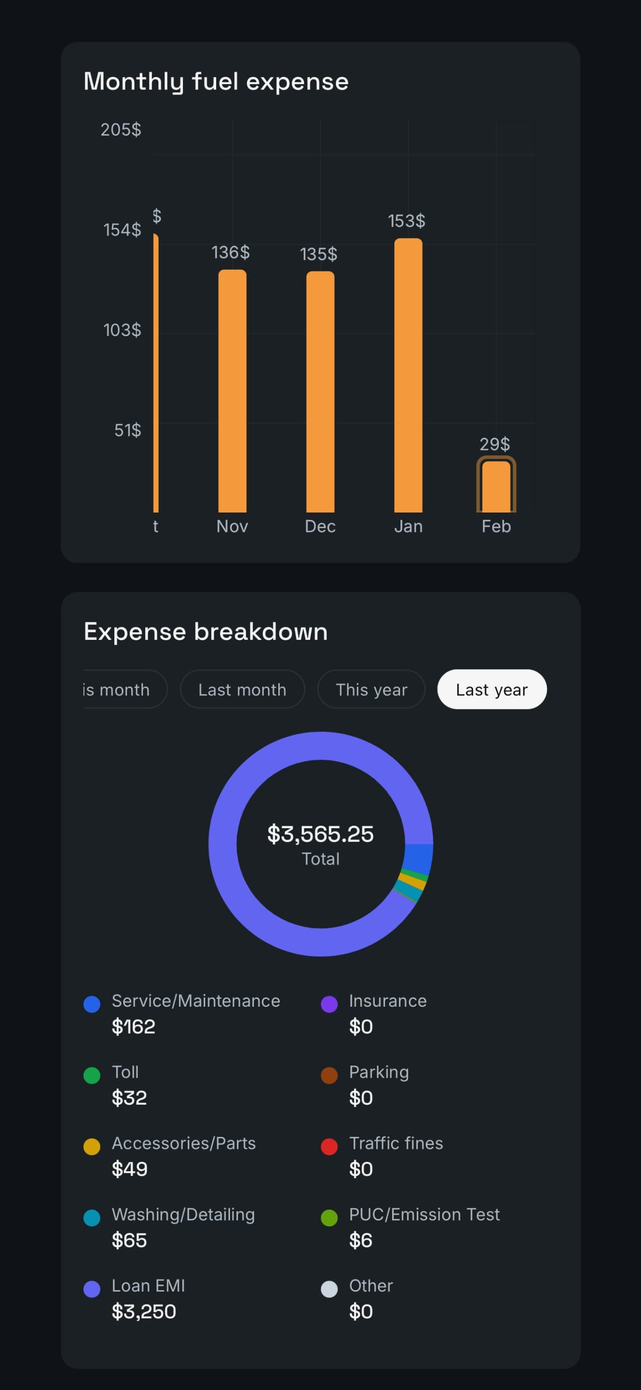 Leeway 1.2 – Beyond Fuel Tracking screenshot 10