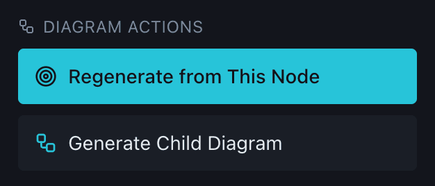 Understand AI code ArchToCode.com screenshot 14