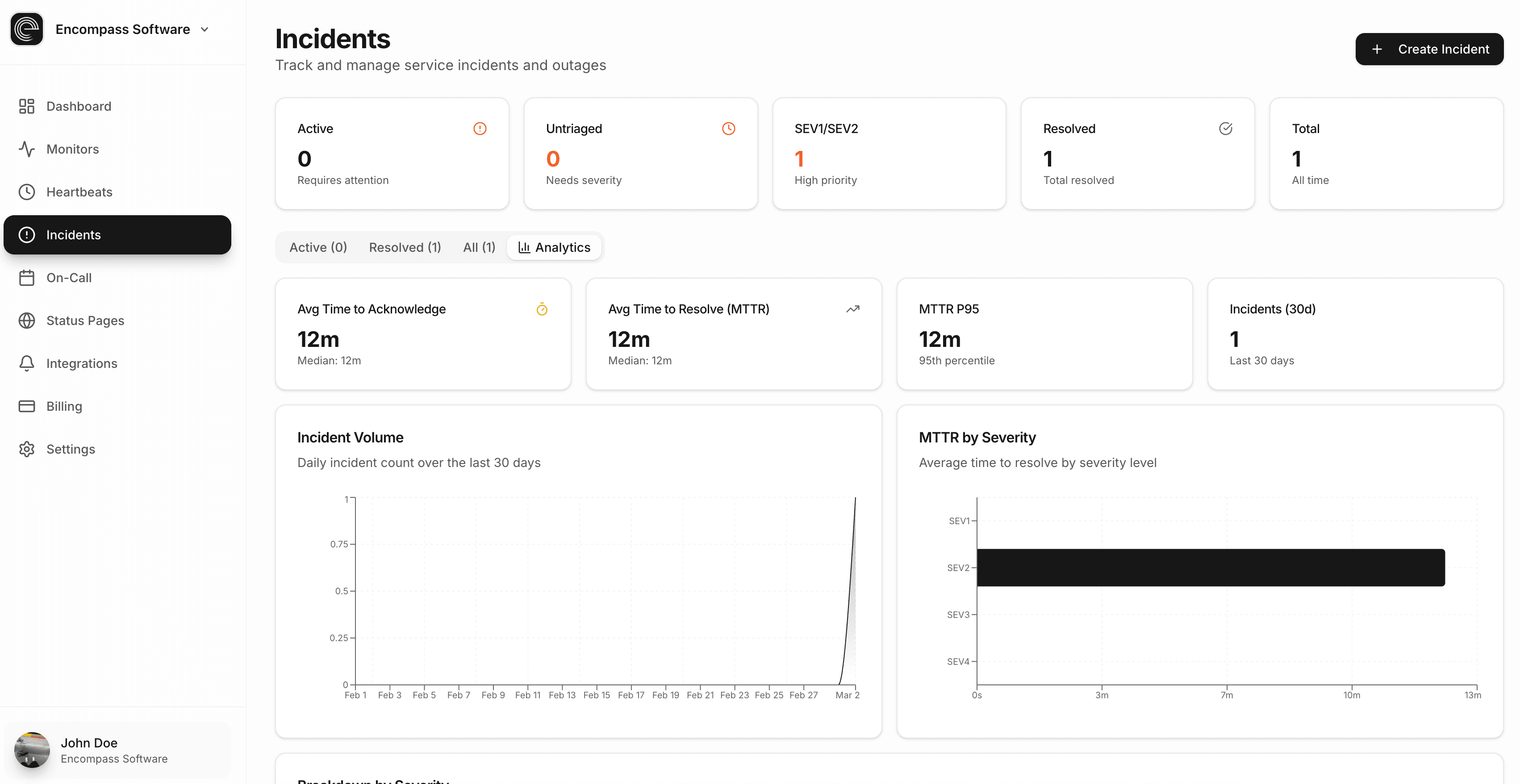 Encompass screenshot 4