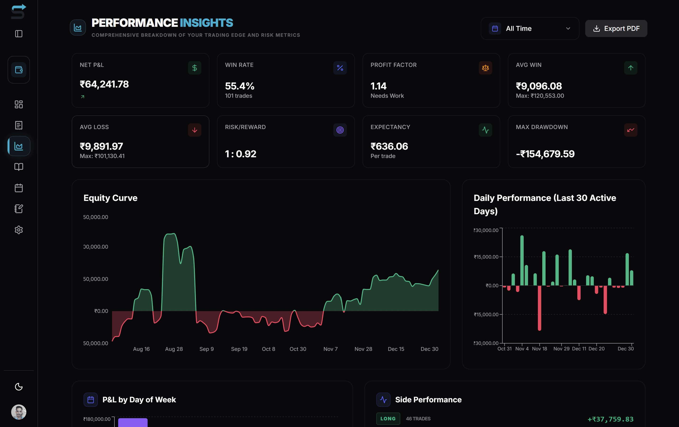 Stock Scribe screenshot 4