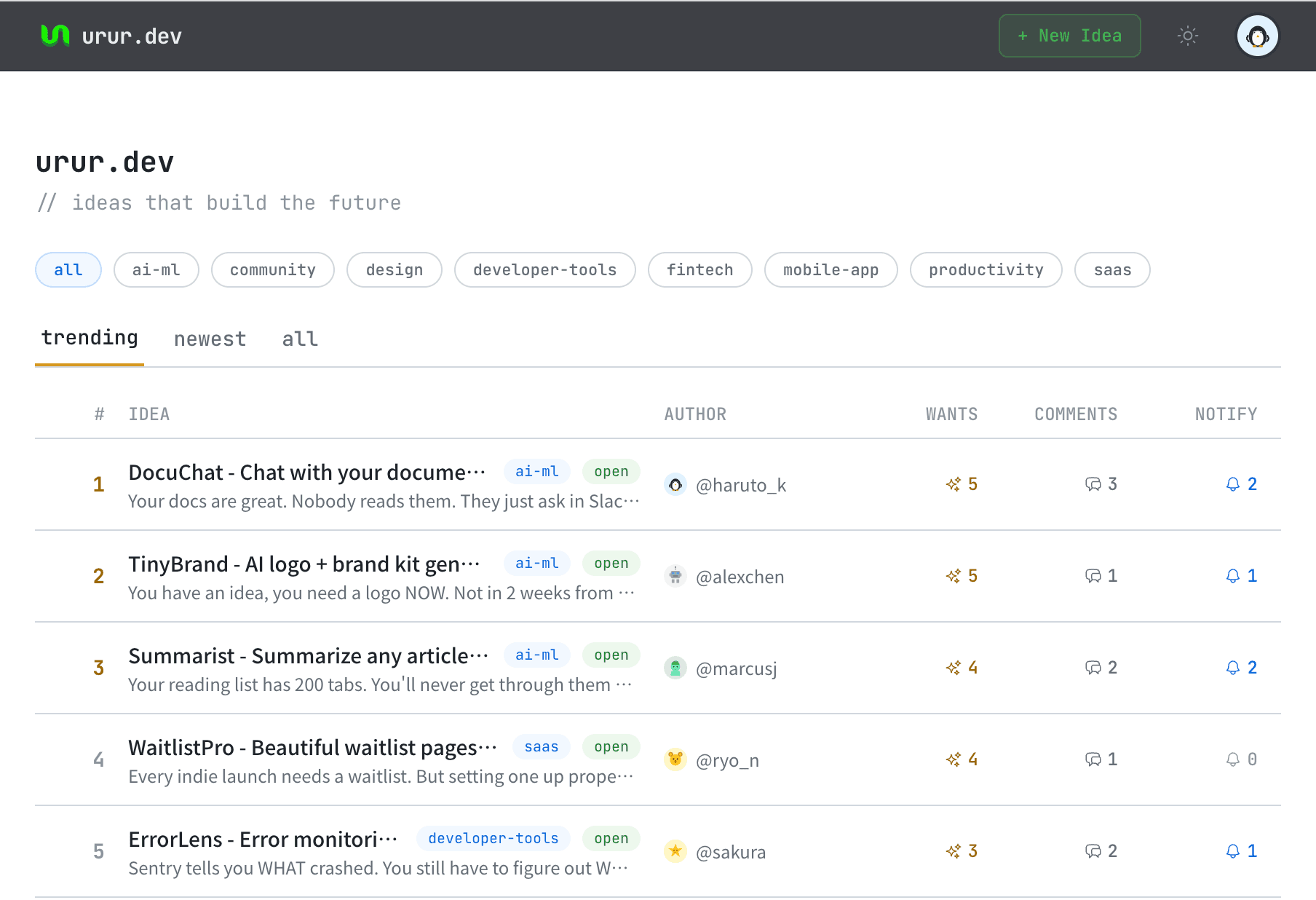 urur.dev screenshot 1
