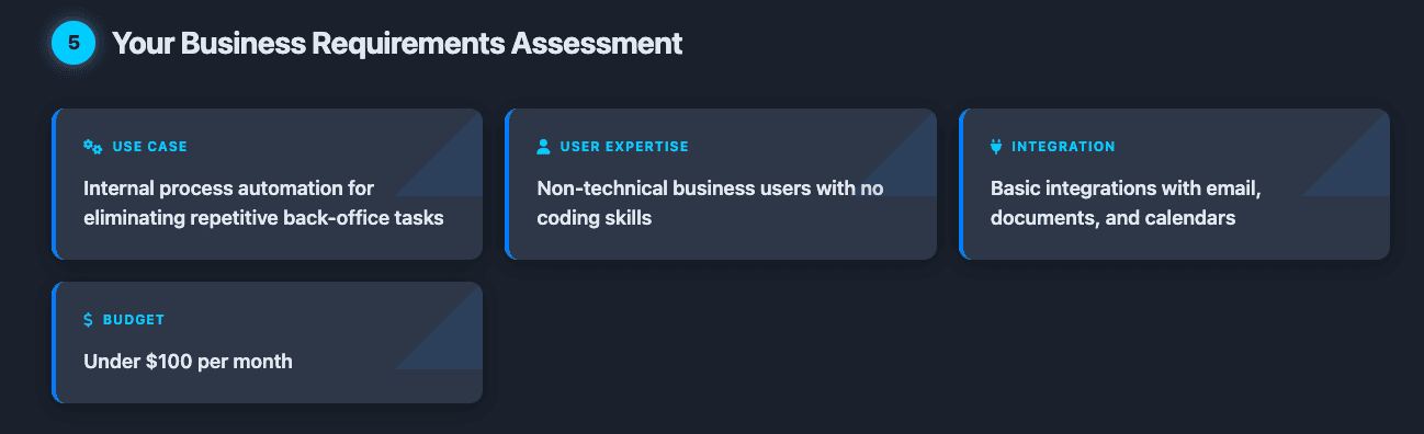 AI CIO, your free technology advisor screenshot 11