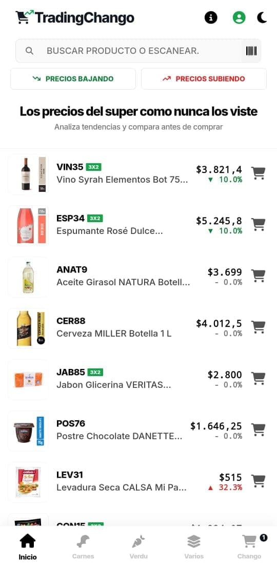 TradingChango screenshot 1