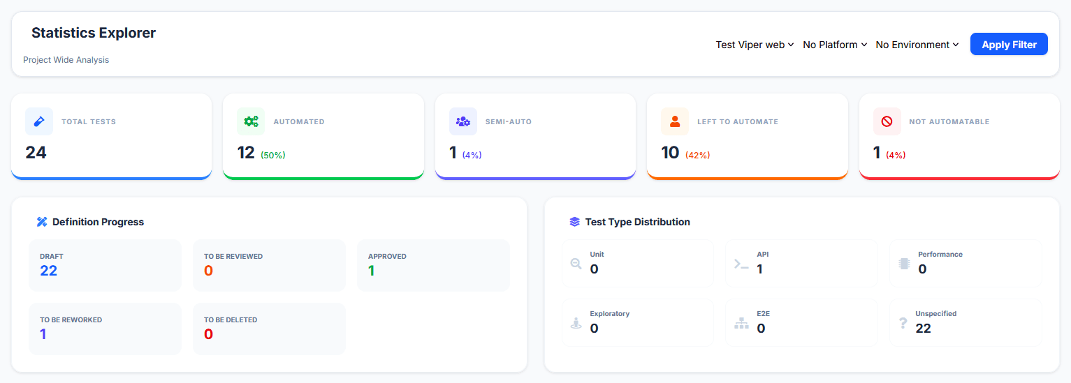 Test Viper screenshot 2