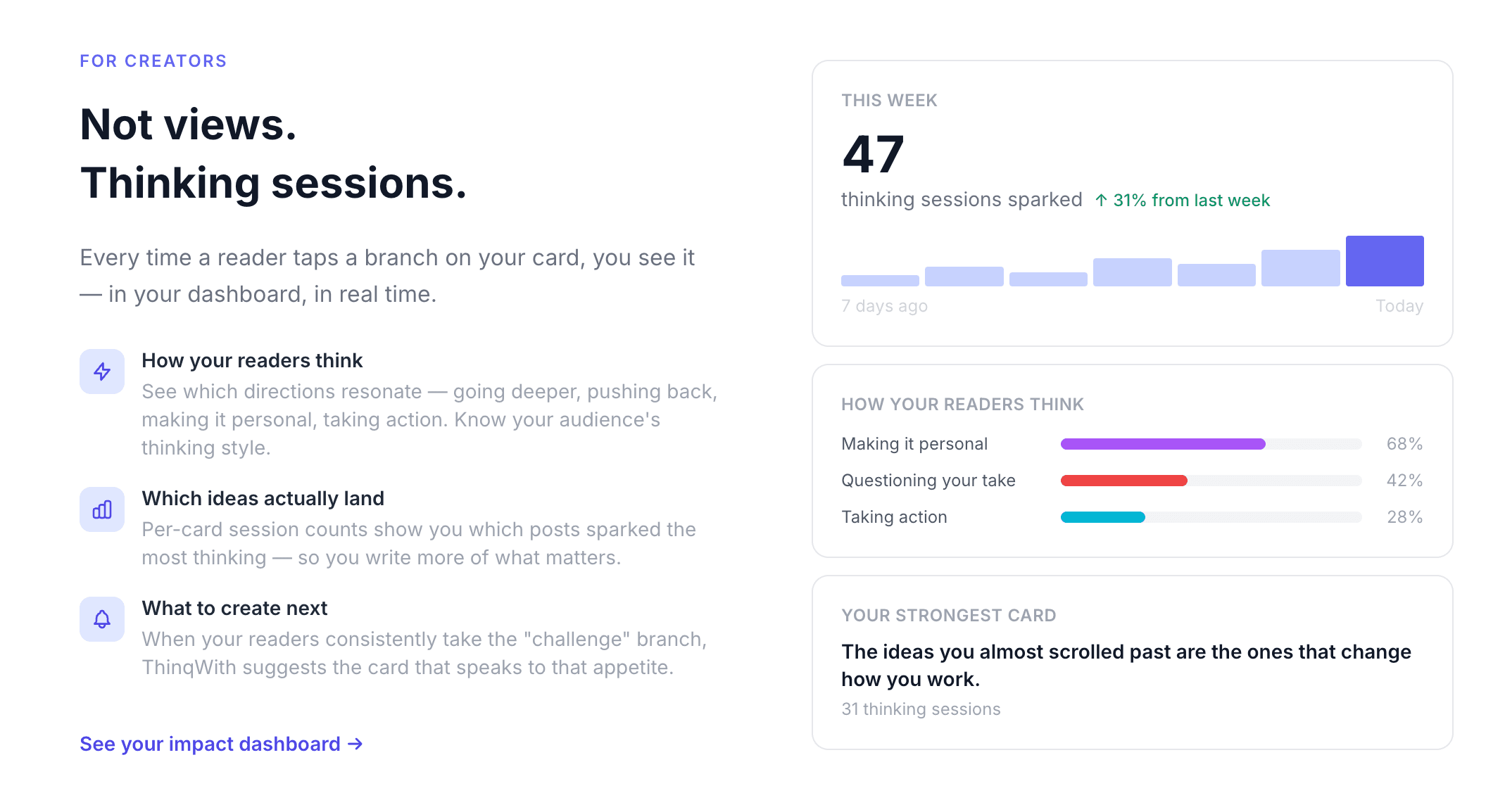 ThinqWith.me screenshot 3
