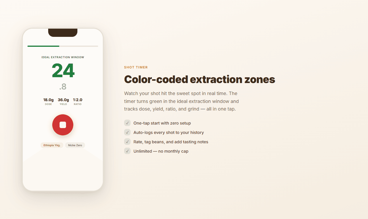 Grindset screenshot 3