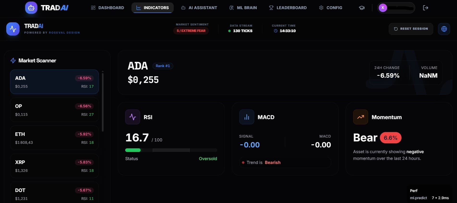 TradingBot AI screenshot 2