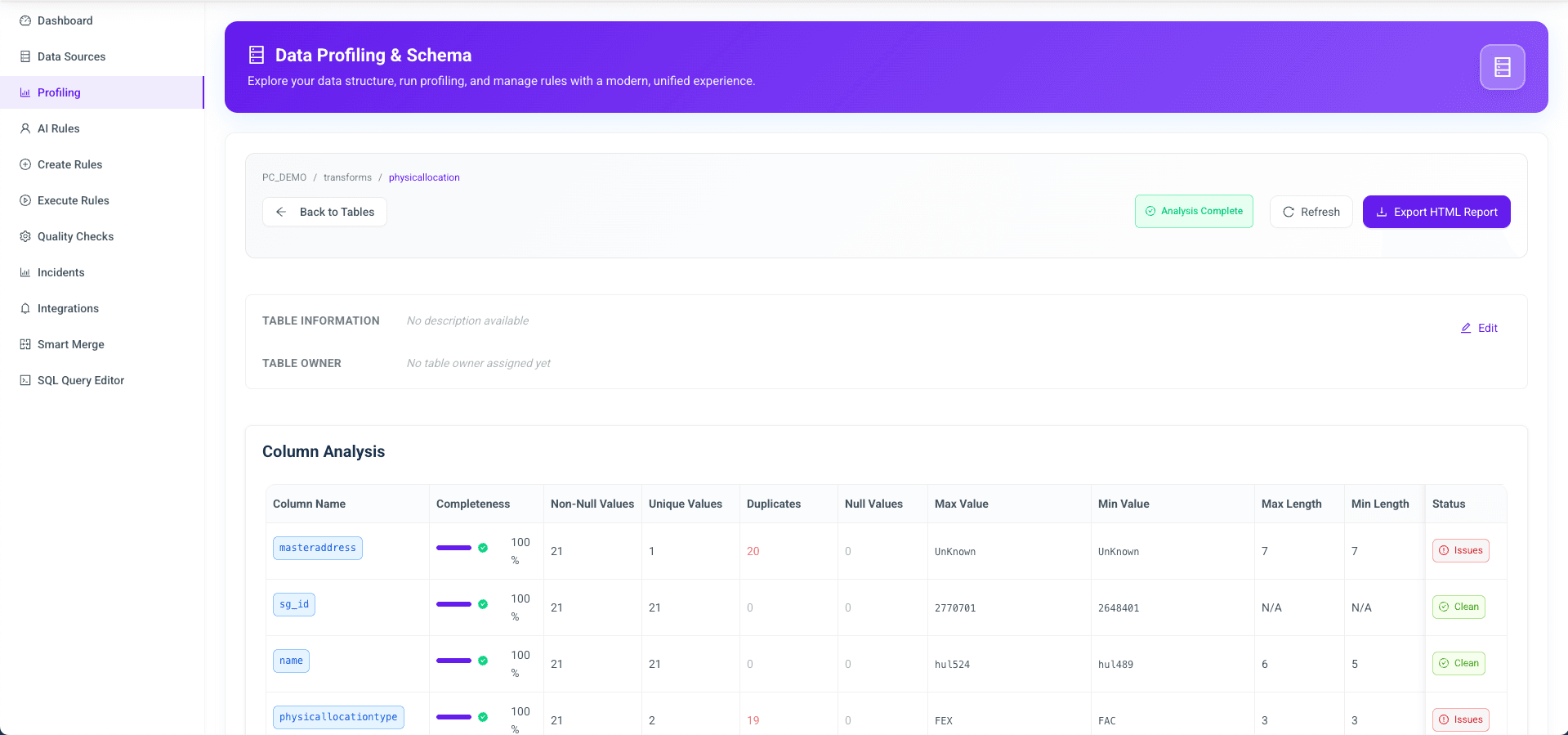 Rulemind screenshot 4