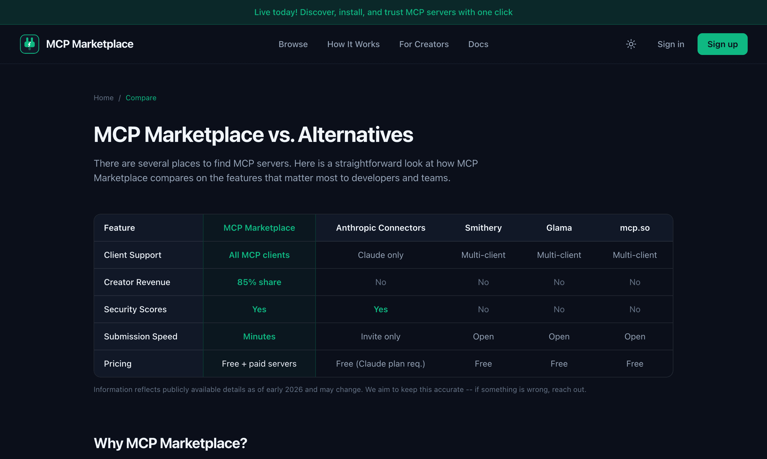 MCP Marketplace screenshot 6