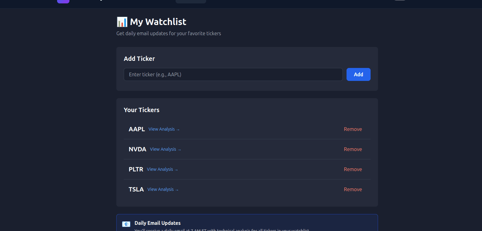 MarketDly screenshot 2