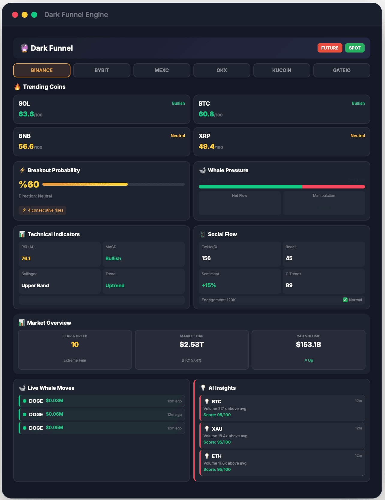 Crypto Tek Ai screenshot 2