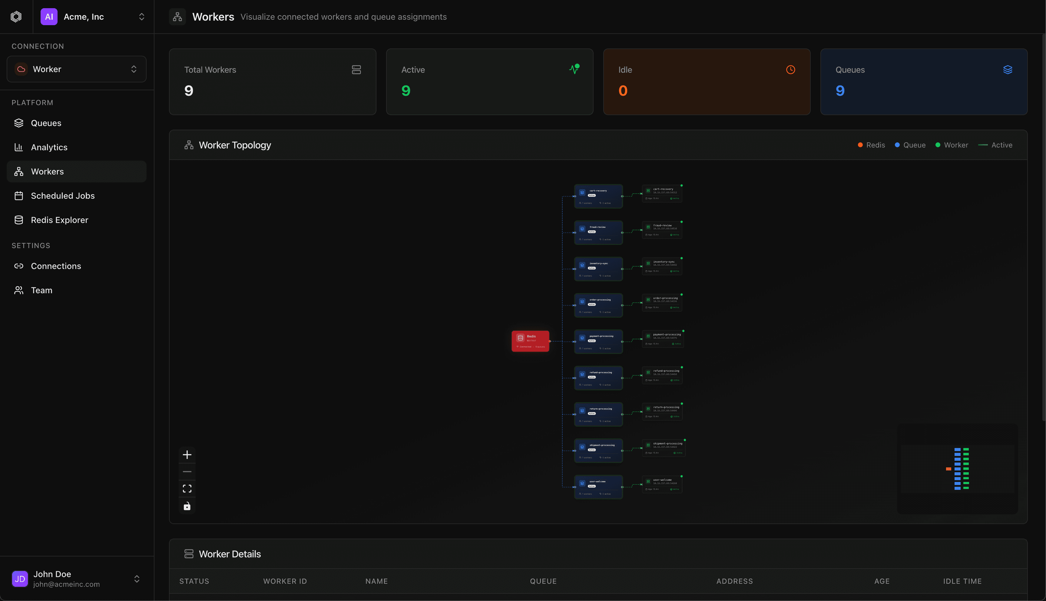 Durabull screenshot 10
