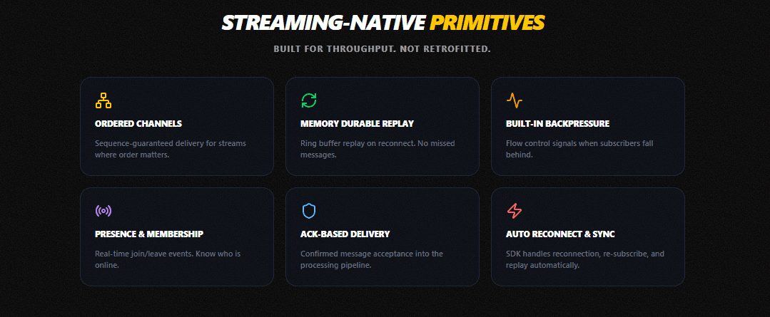 ReachLo screenshot 2