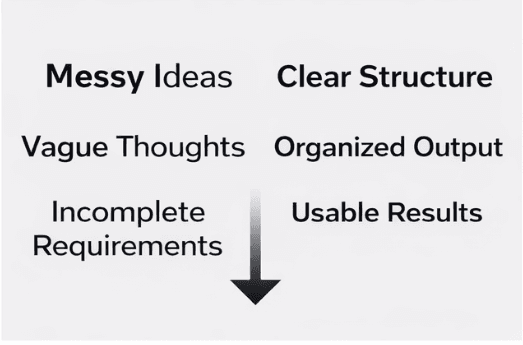 Fuyou AI screenshot 3