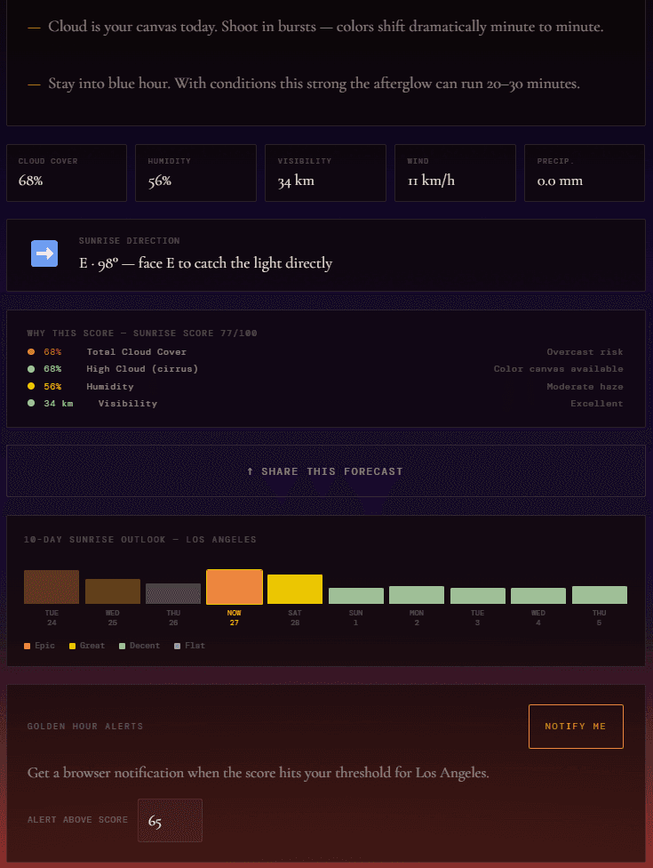 Goldcast in LightCast Suite screenshot 4