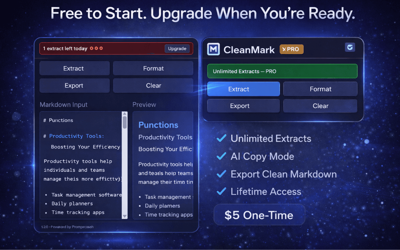 CleanMark - Smart Markdown Extractor screenshot 5