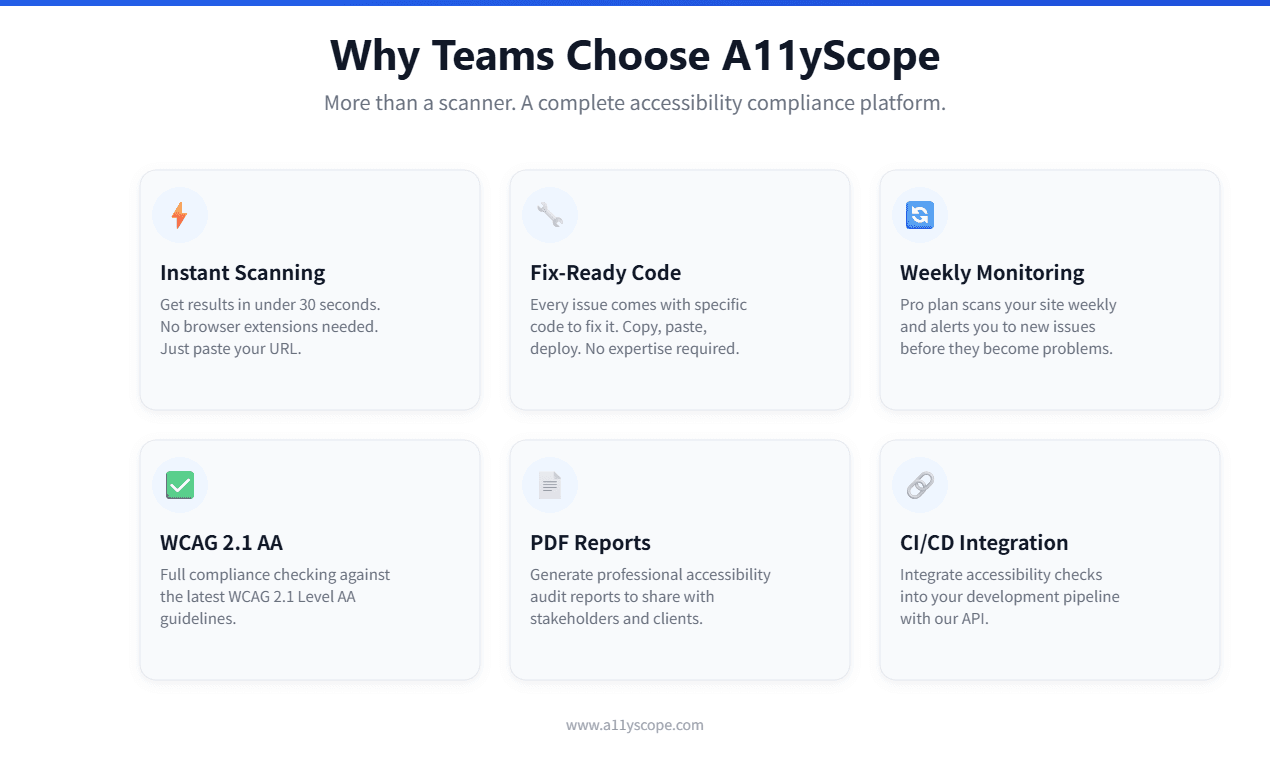 A11yScope screenshot 3