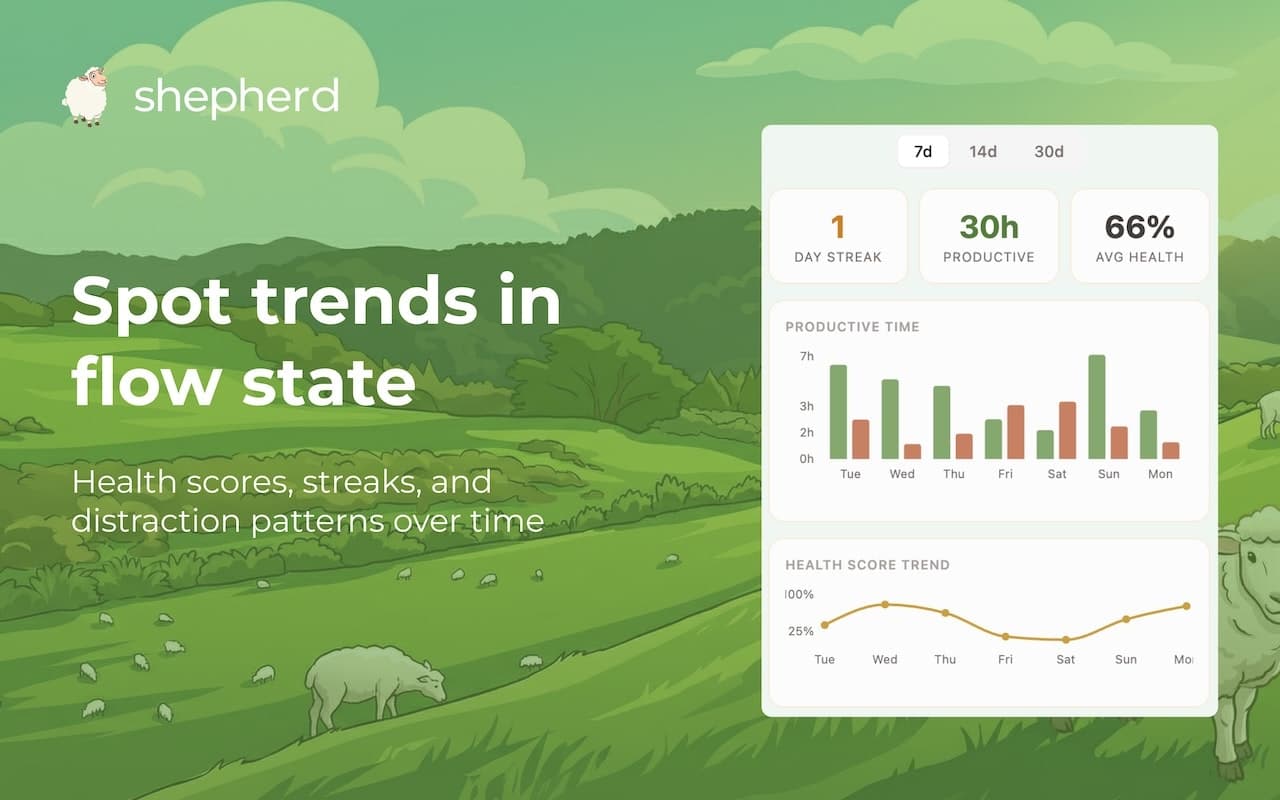 Shepherd screenshot 5