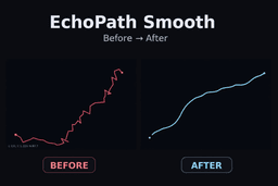 Drop-in path smoothing for NavMesh & A*