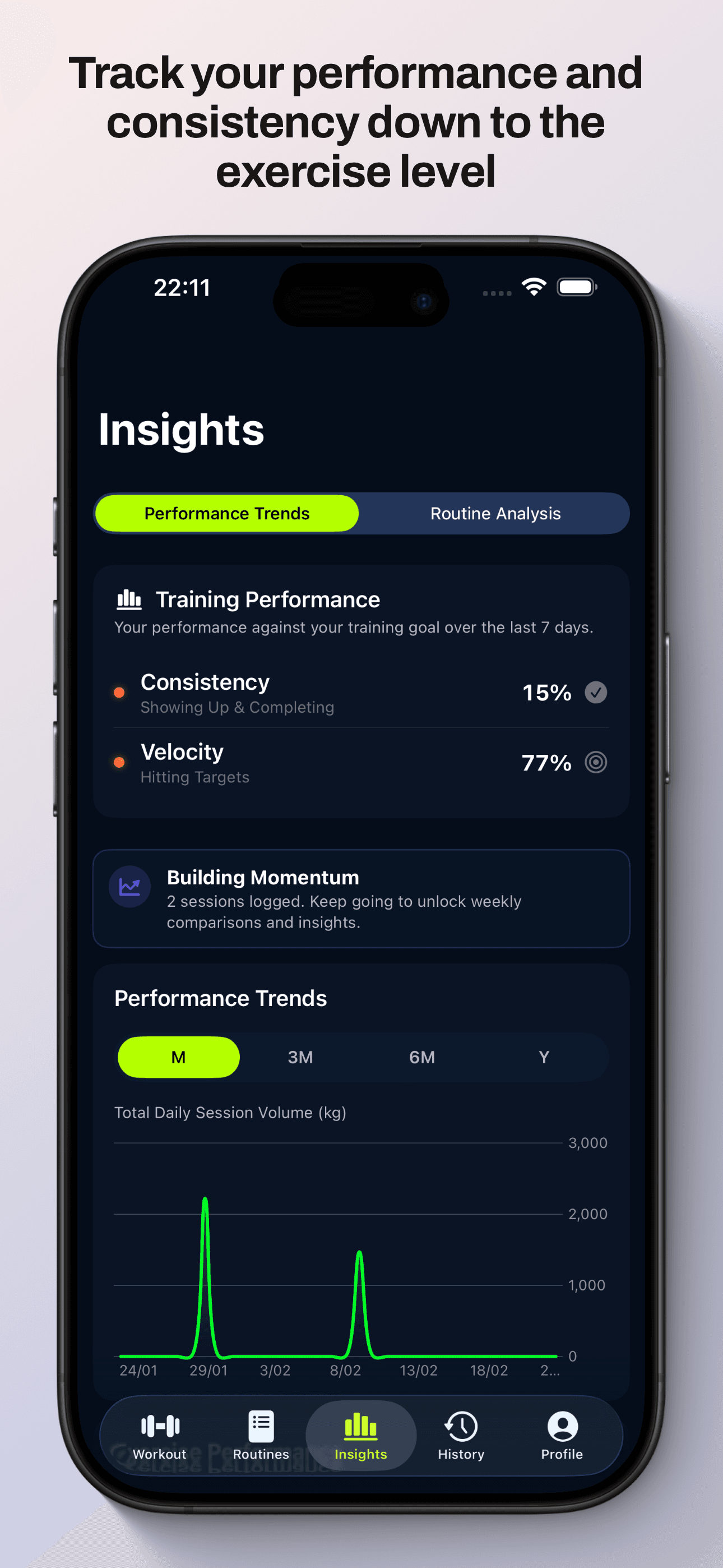 Flux : AI Workout Planner & Tracker screenshot 10