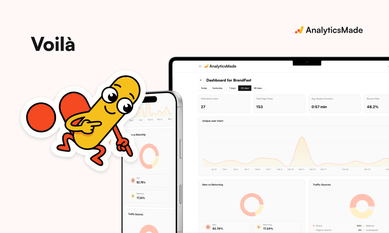 AnalyticsMade screenshot 5