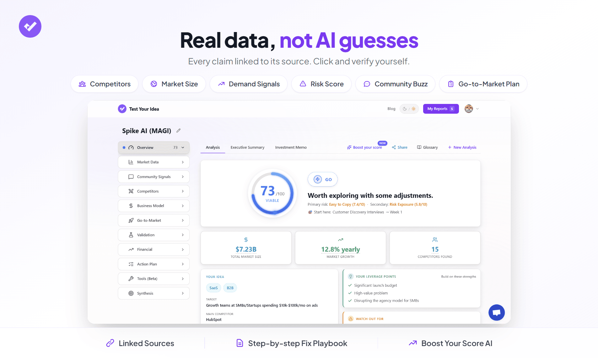 Test Your Idea screenshot 2