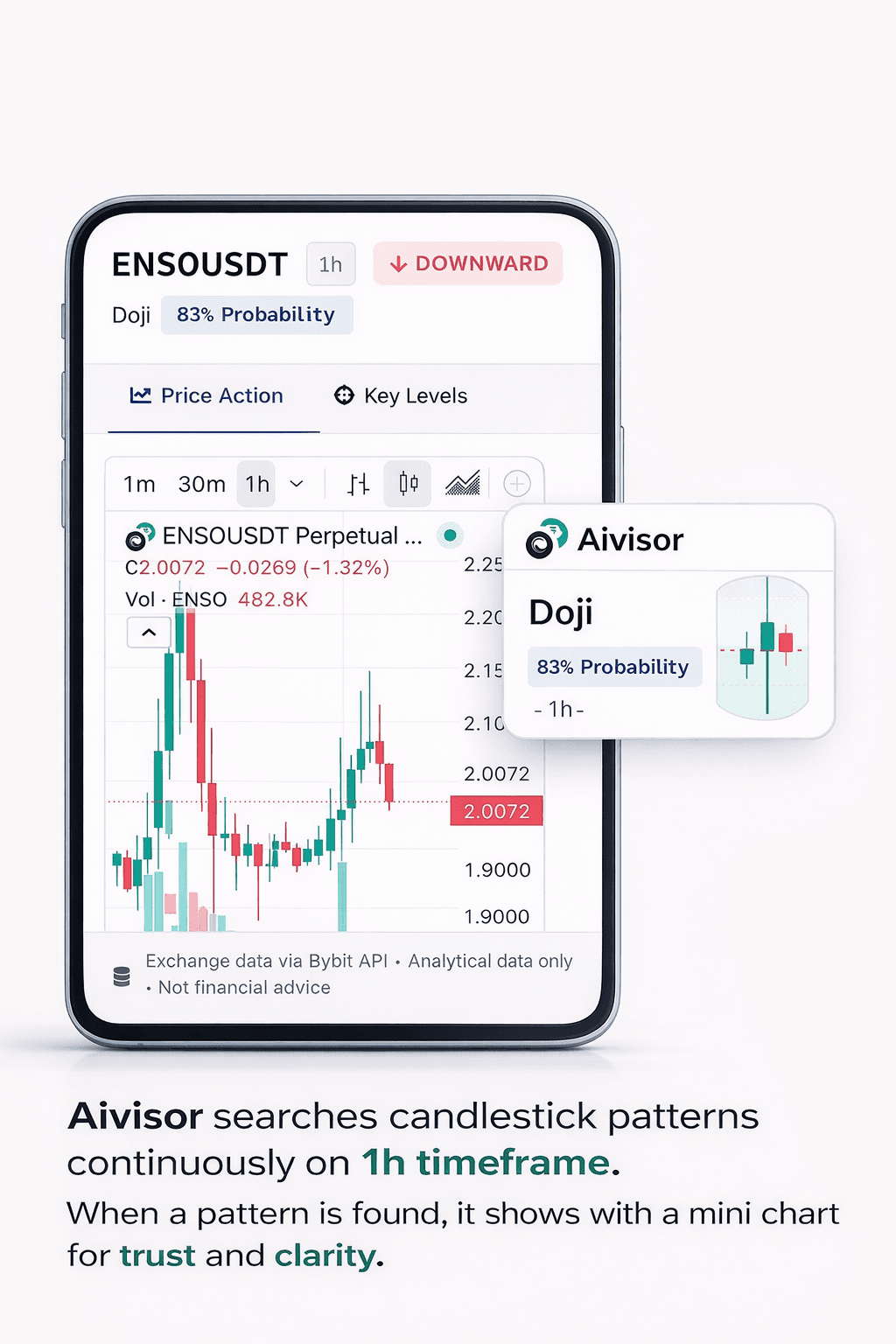 AIVISOR – Structured Postion Analyzer screenshot 4
