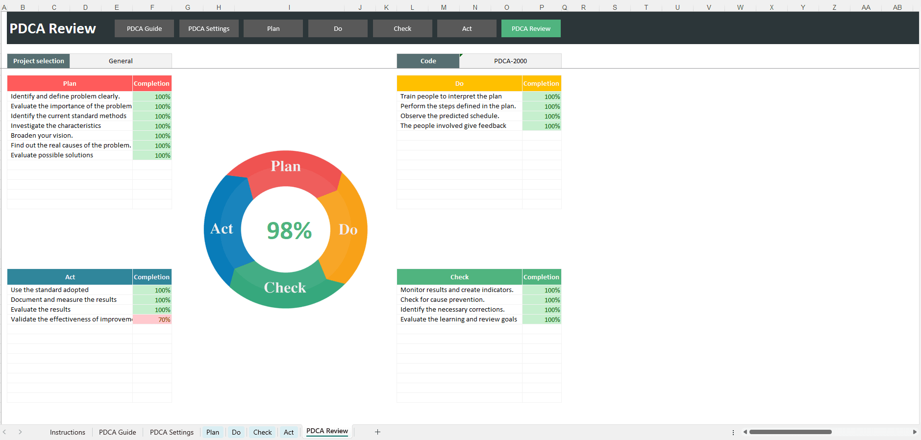 PDCA (Plan-Do-Check-Act) Excel Template screenshot 1