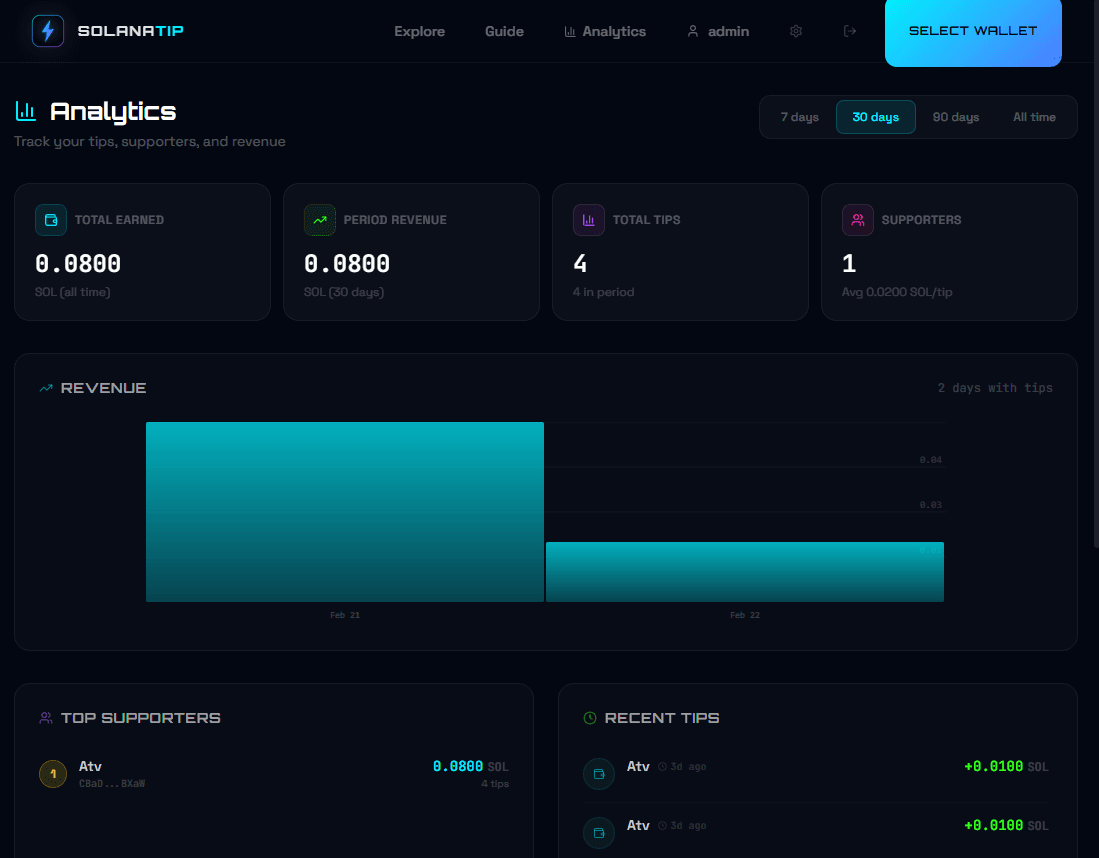 SolanaTip screenshot 3