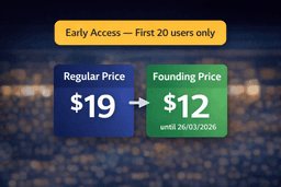 Risk Intelligence Self Audit