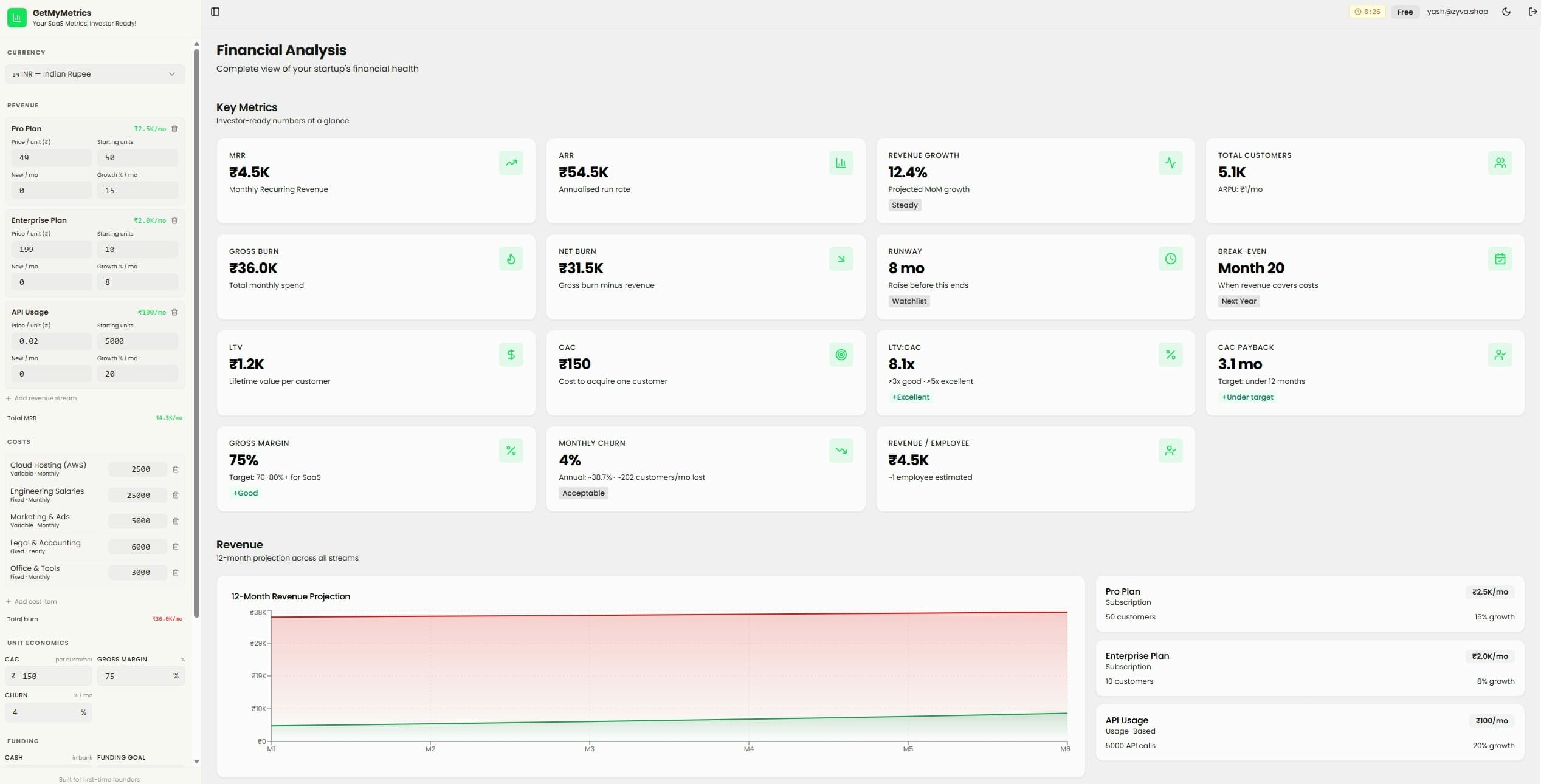 GetMyMetrics screenshot 5