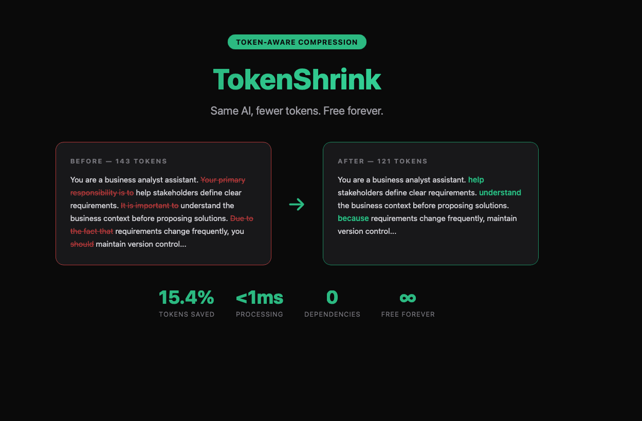Same AI, fewer tokens. Free forever screenshot 2