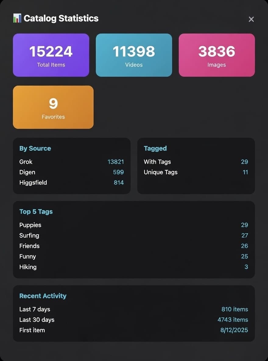 GenCatalog screenshot 5