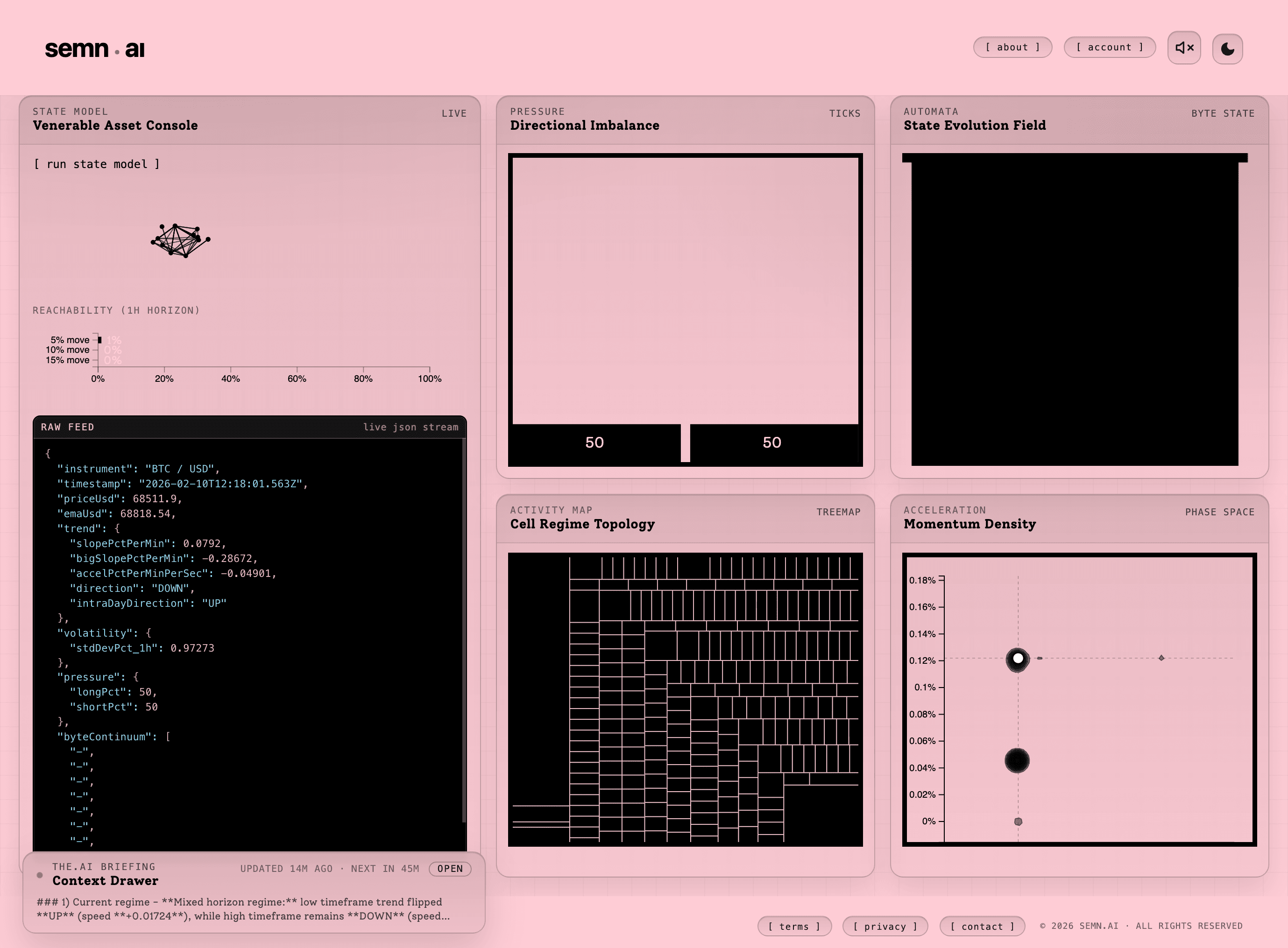 semn.ai screenshot 1