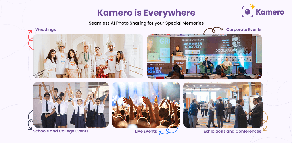 Kamero.ai: AI Event Photo Sharing screenshot 4