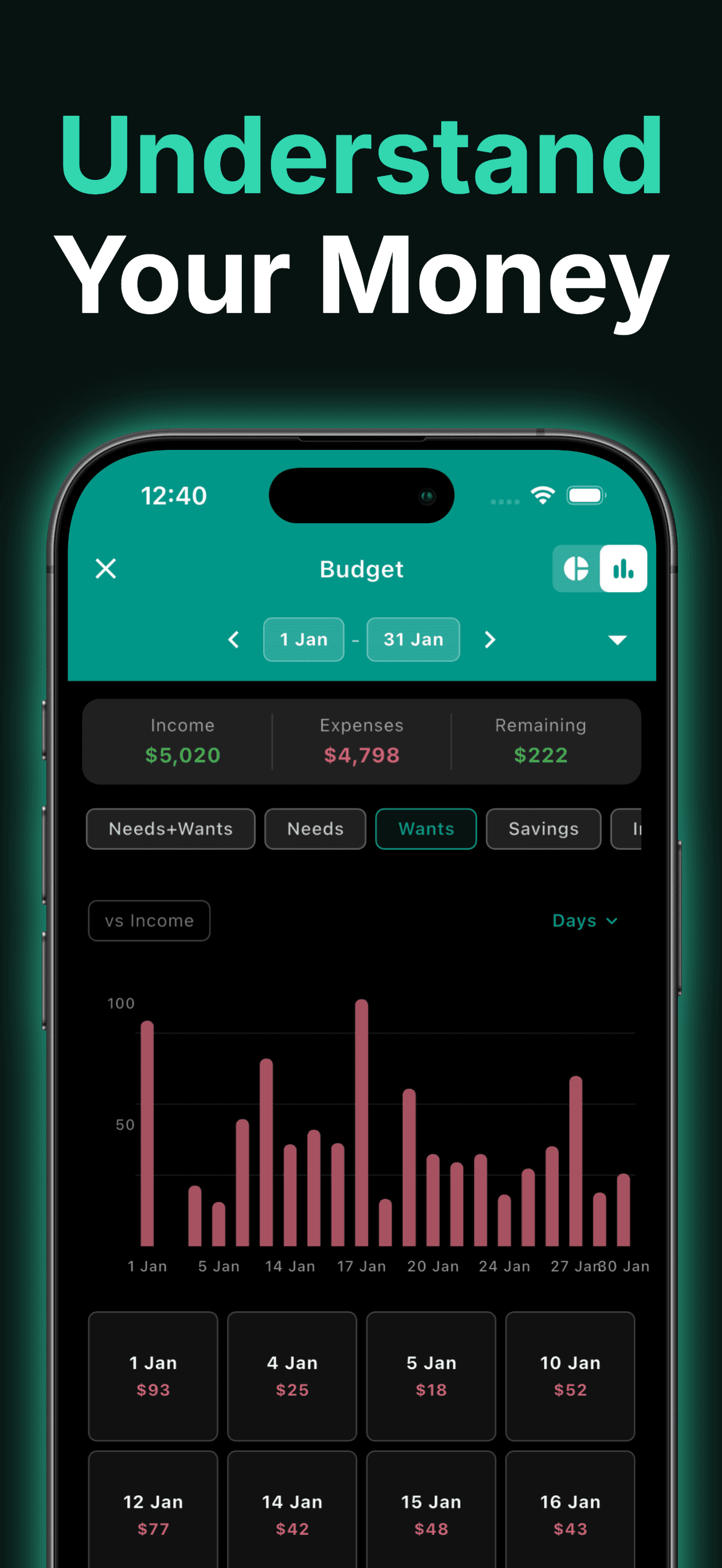 Budgetum screenshot 3