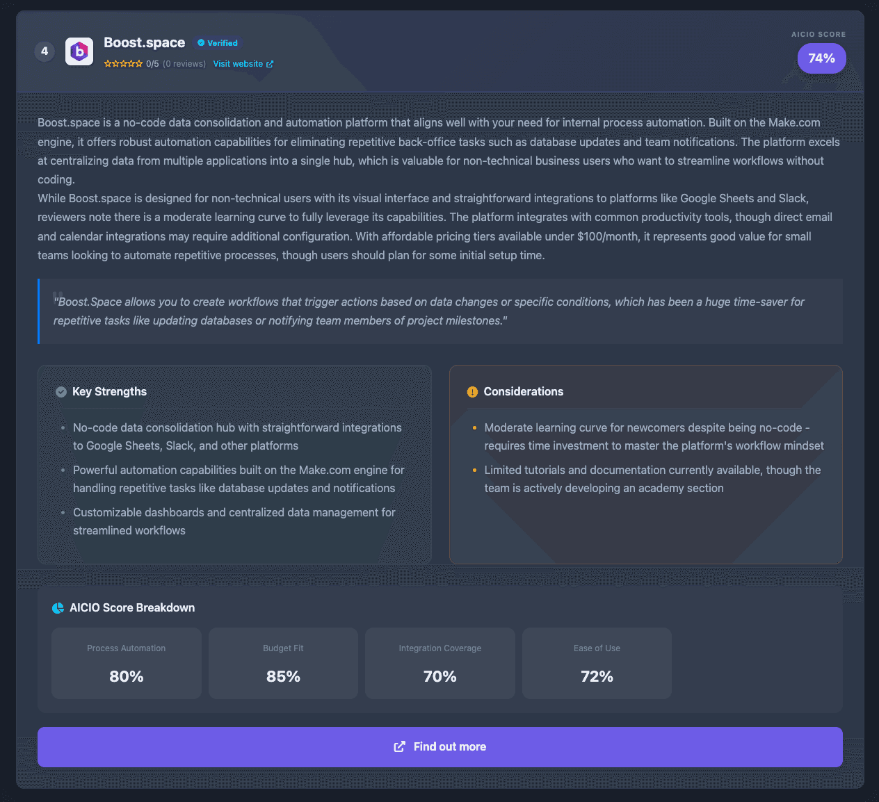 AI CIO, your free technology advisor screenshot 8