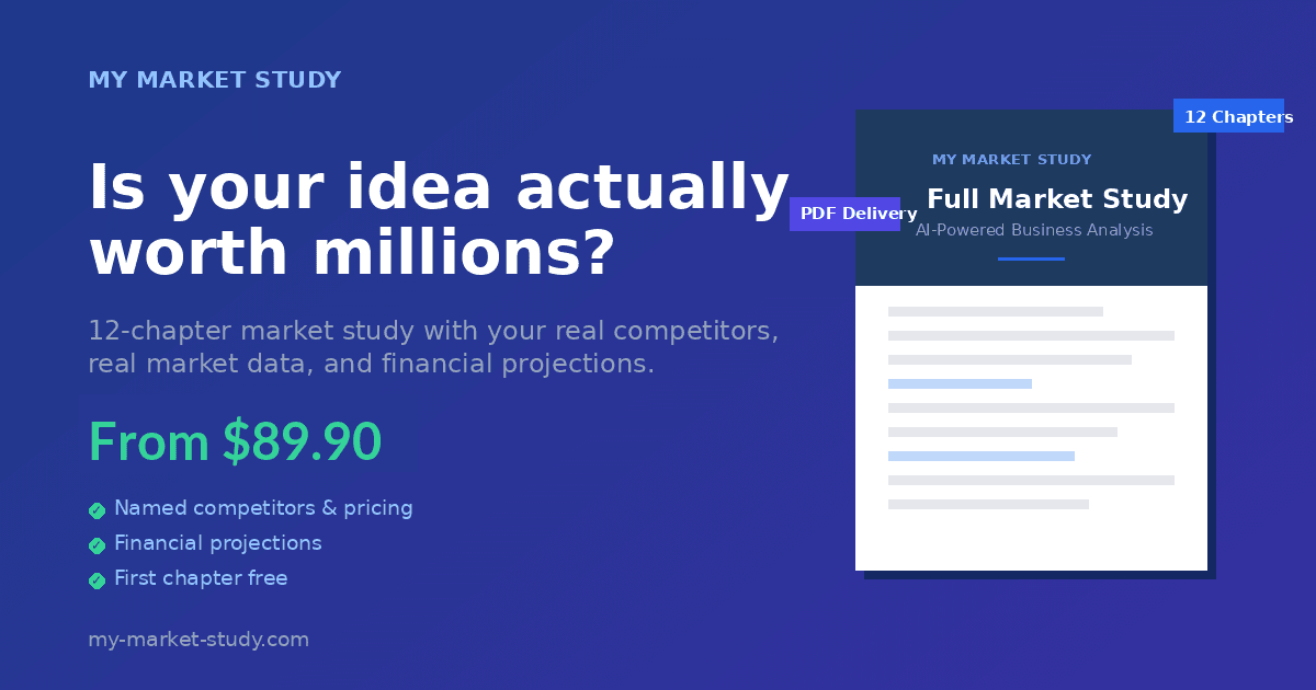 My Market Study - Ai-gen market studies screenshot 1