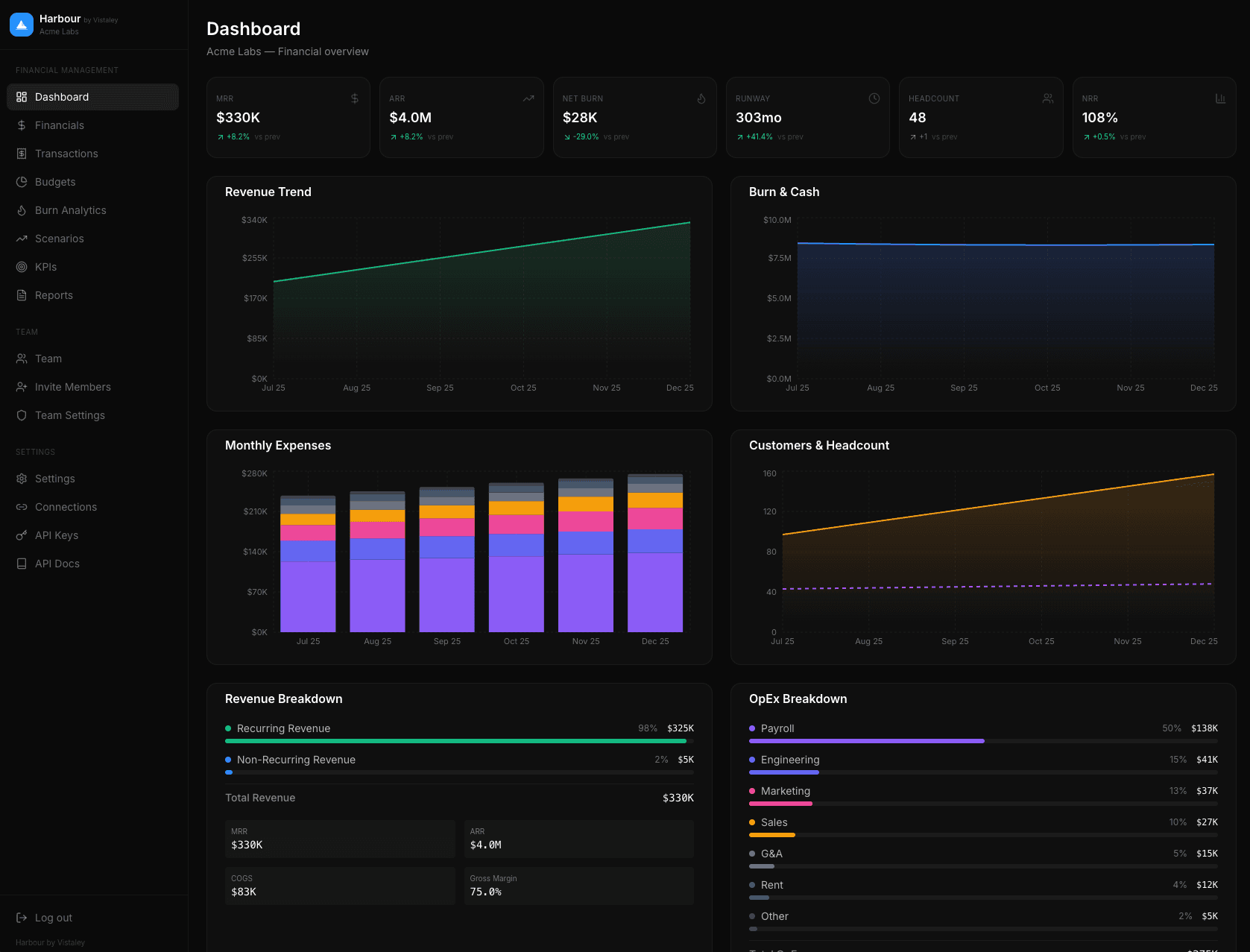 Vistaley screenshot 3