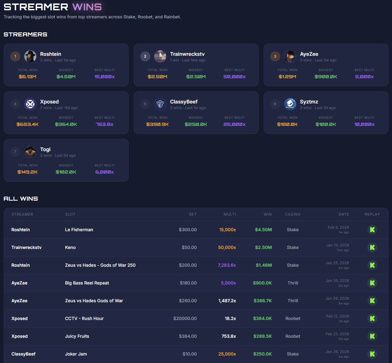 Spindex screenshot 5