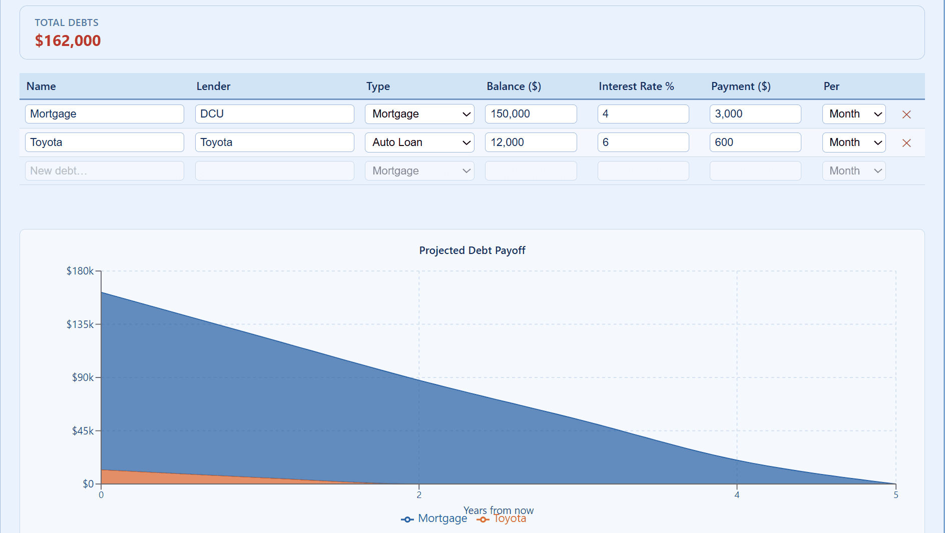RetirementPersonalized.com screenshot 6